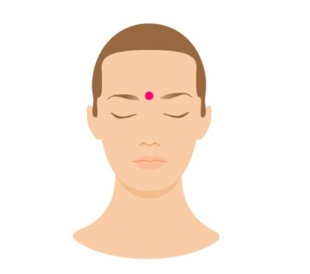 Third Eye Point acupressure